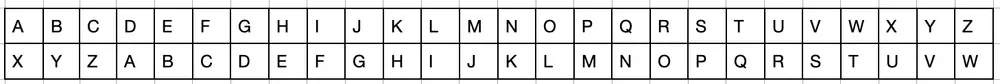 A 3 key Caesar cipher