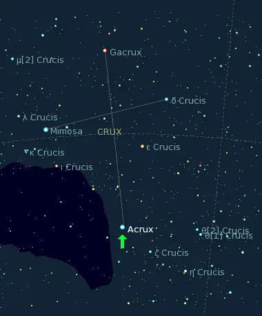 Acrux kstars