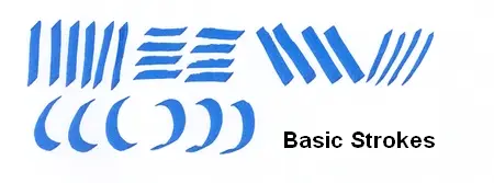 Basic Practice Strokes