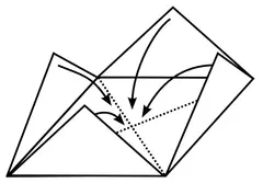 Blintz-fold