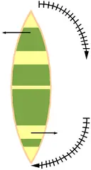 Half sweep