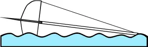 Capsized 001