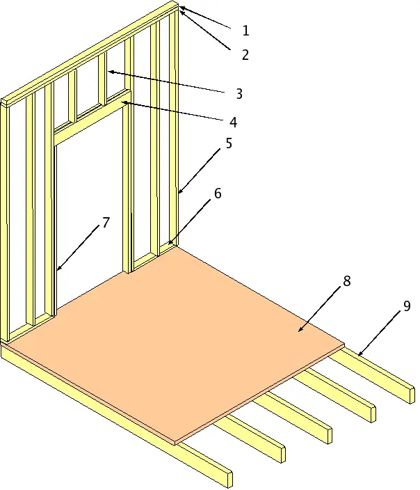 Carpentry construction details