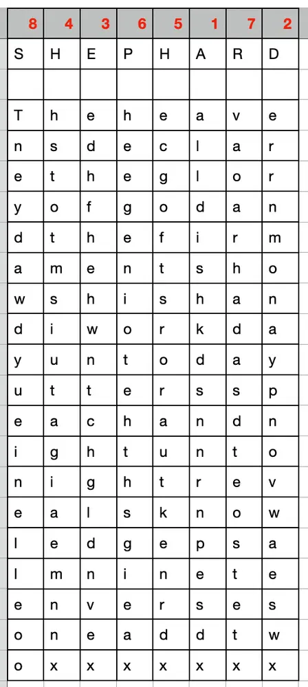 Cipher psalm