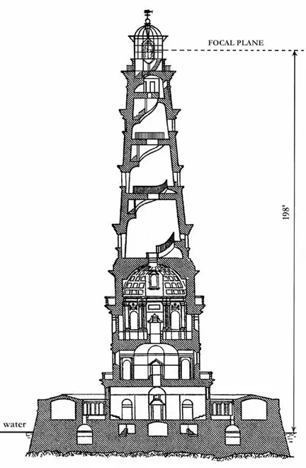 Cordouan lighthouse architectural