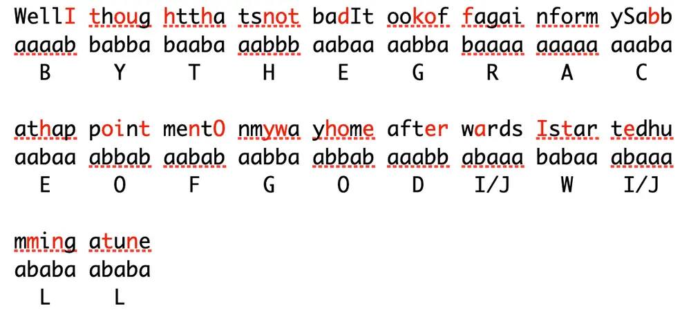 Decrypted
