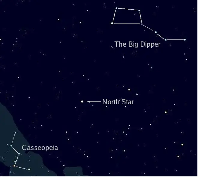 Dipper polaris cass