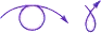 k. Turn model over