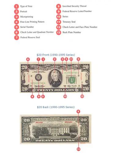 Dollarsecurity