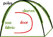 Dome tent