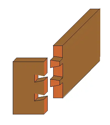Dovetail Joint