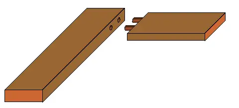 Dowel Joint