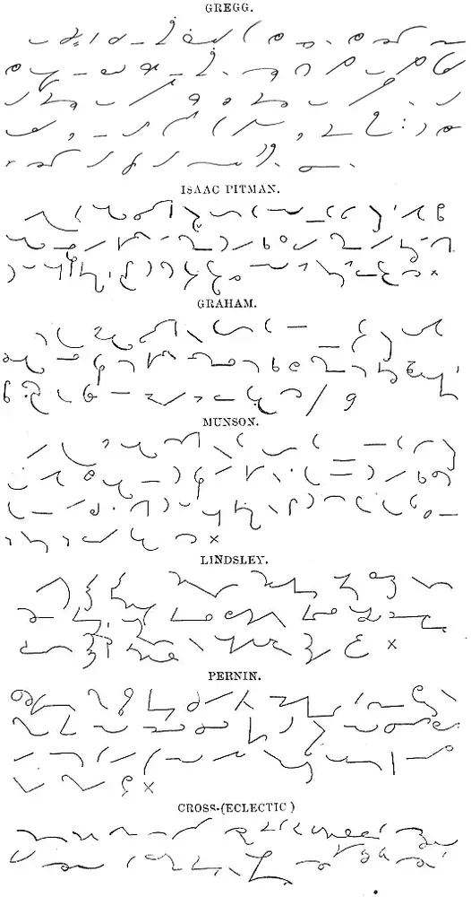 Eclectic shorthand by cross