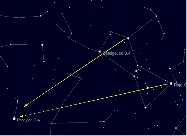 Finding procyon