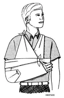 Forearm splint
