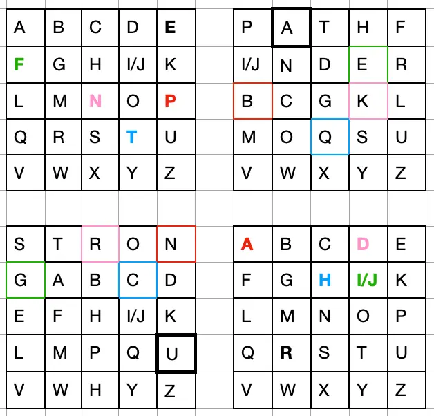 Four square cipher - coded for Pathfinder