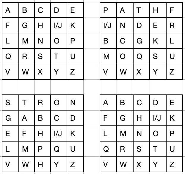 Four square cipher