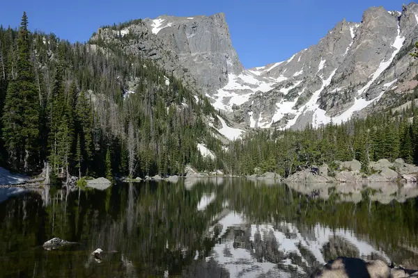 Glacial Lake