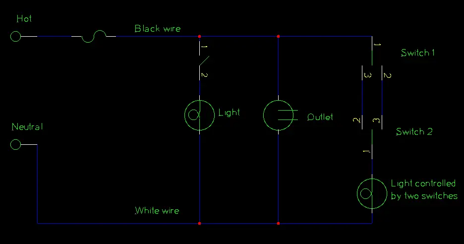 House circuit