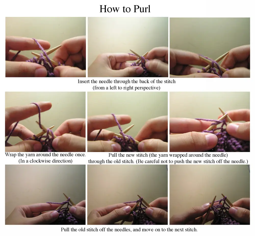 Howtopurl