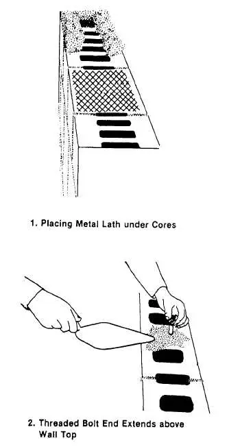 Installing anchor bolts