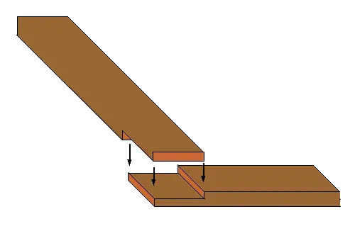 Lap Joint