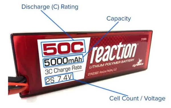 LiPo Battery Labels