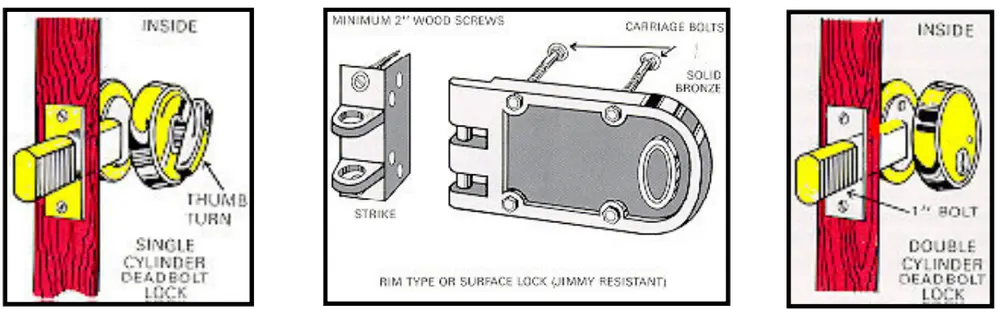 Locks