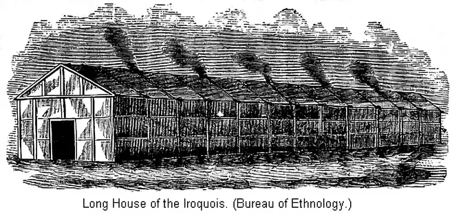 Longhouses were built by native peoples in various parts of North America, sometimes reaching over 100 meters long (330 feet) but generally around 5 to 7 meters wide (16-23 ft). The construction method was also different: the dominant theory is that walls were made of sharpened and fire-hardened poles (up to 1,000 saplings for a 50 meter house) driven into the ground {?} had a roof of leaves and grass. Strips of bark were then woven horizontally through the lines of poles to form more or less weatherproof walls with doors usually in one end of the house, although doors also were built into sides of especially long longhouses.They were long and had fireplaces that kept them warm.