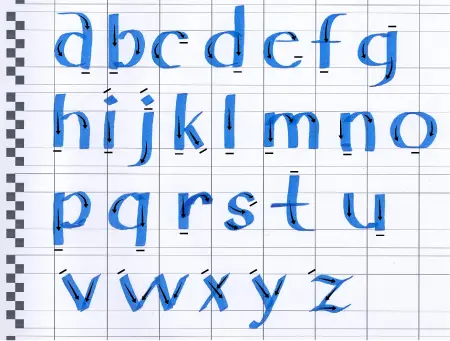 Lower Case Roman