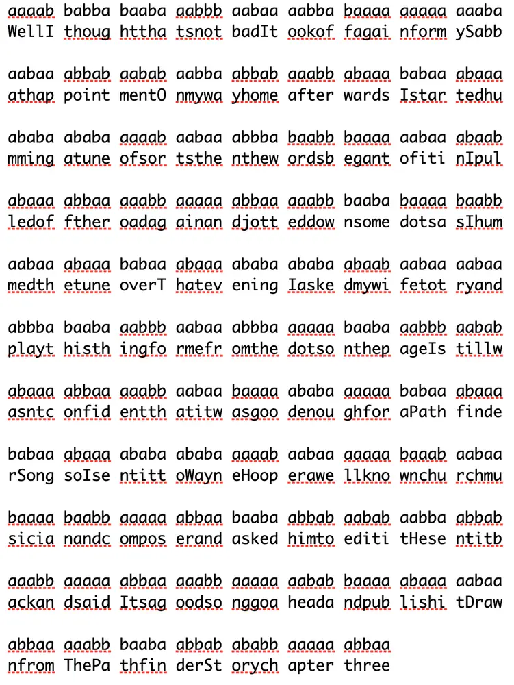 Mapped