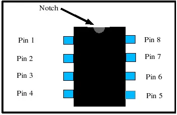 Pin one indicator on an 8-pin DIP