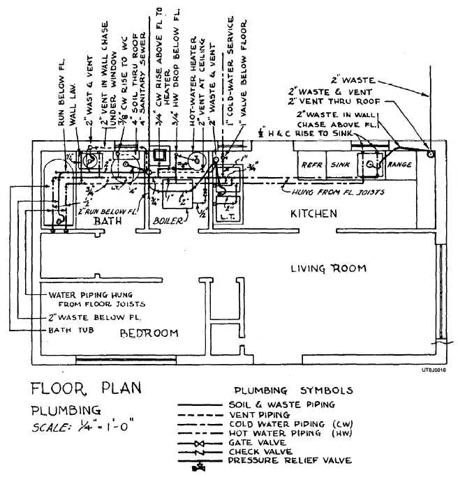 Plumbing diagram