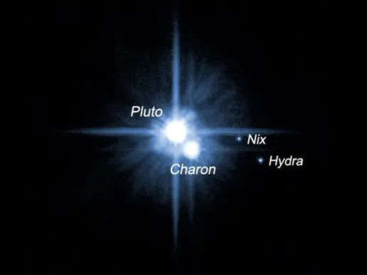 Plutos new moons