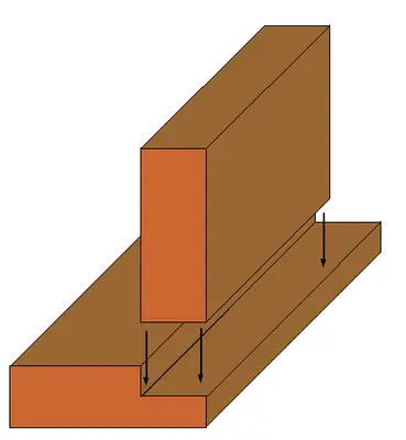 Rabbet Joint