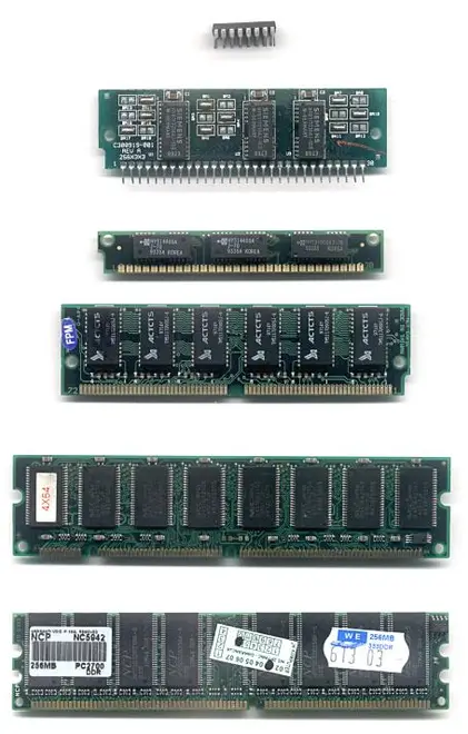RAM n