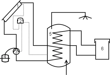 Solar water heating schema