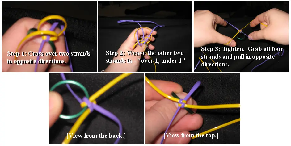Starting a braid