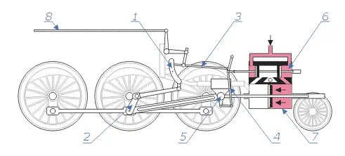 Steam locomotive work