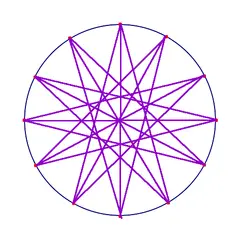 Filled Circle