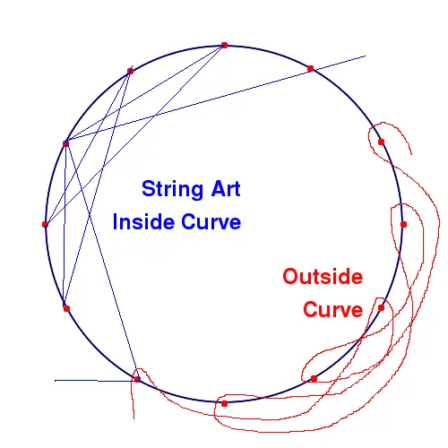 StringArt-InsideOutside