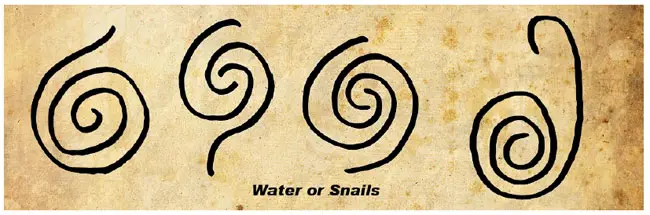 Taíno Symbols Meanings 1