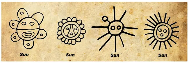Taíno Symbols Meanings 3