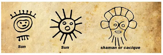 Taíno Symbols Meanings 4