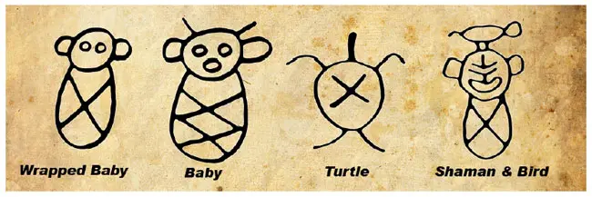 Taíno Symbols Meanings 5
