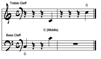 Treble bass cleff