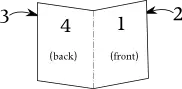 Folio (one sheet, four pages)
